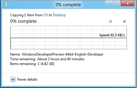 UX21 Wifi Performance
